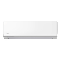 Кондиционер Midea Unlimited Inverter 35 м2